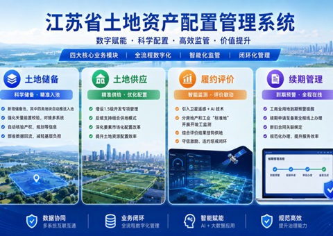 江苏省厅上线全周期地皮资产配置治理当用场景